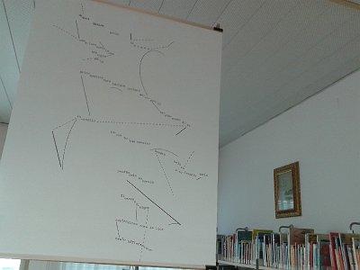 Bertollo_Biblioteca Civica Piovene Rocchette_2015 (5)